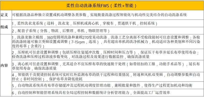 
		？槭较匆铝低匙槌杉敖峁沟览
		(图3)